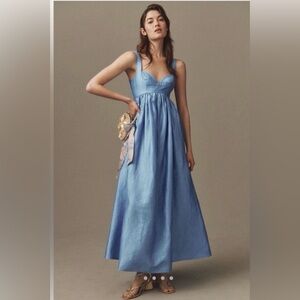 Acler Sandgate - Anthropologie